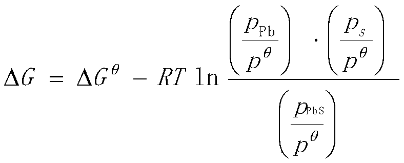 Method for directly preparing metallic lead by utilizing galena