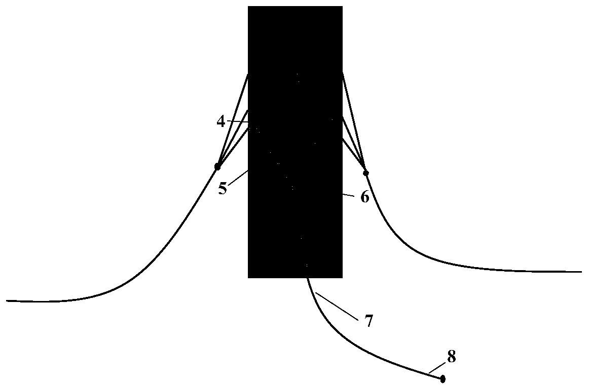 Multi-point mooring structure suitable for offshore floating fan and offshore wind driven generator