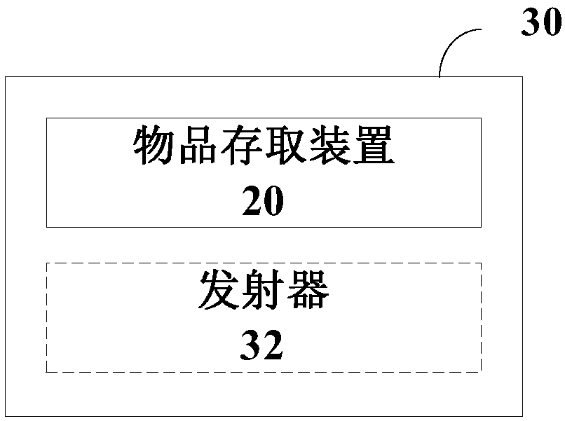 Article storing and taking device, system, method, patch, storage rack and robot