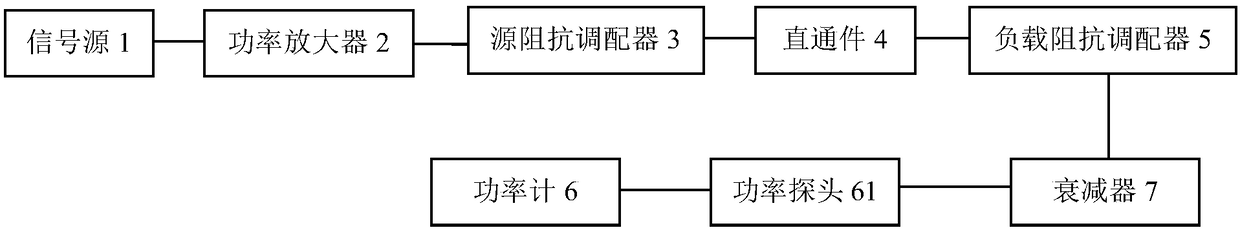 Method for measuring source reflection coefficient of load traction system online