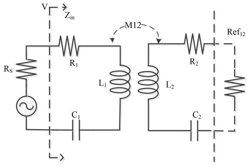 Working frequency optimization method of wireless power transmission system based on three-coil structure