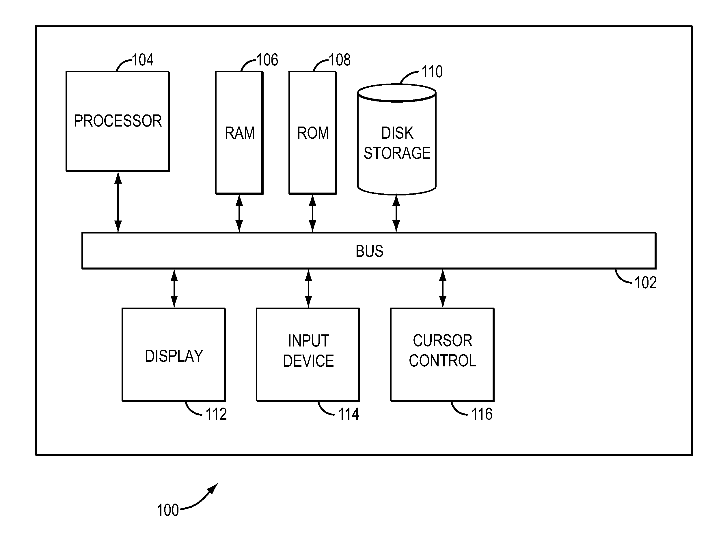 Systems and methods to detect copy number variation