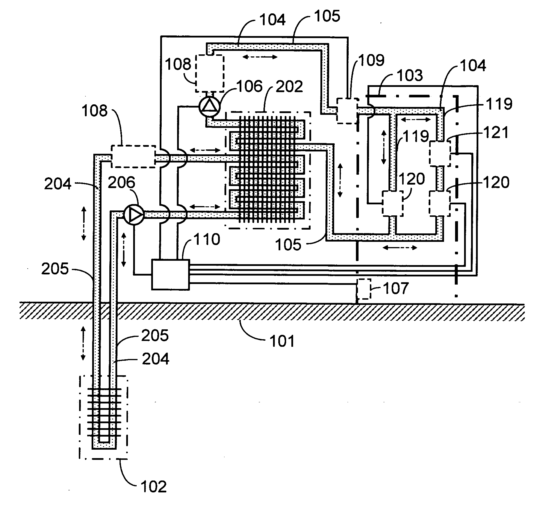 Installation adapted with temperature equalization system