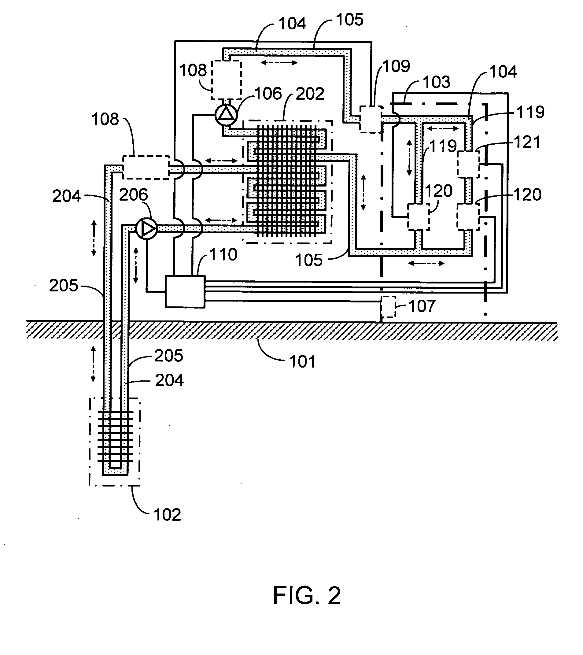 Installation adapted with temperature equalization system