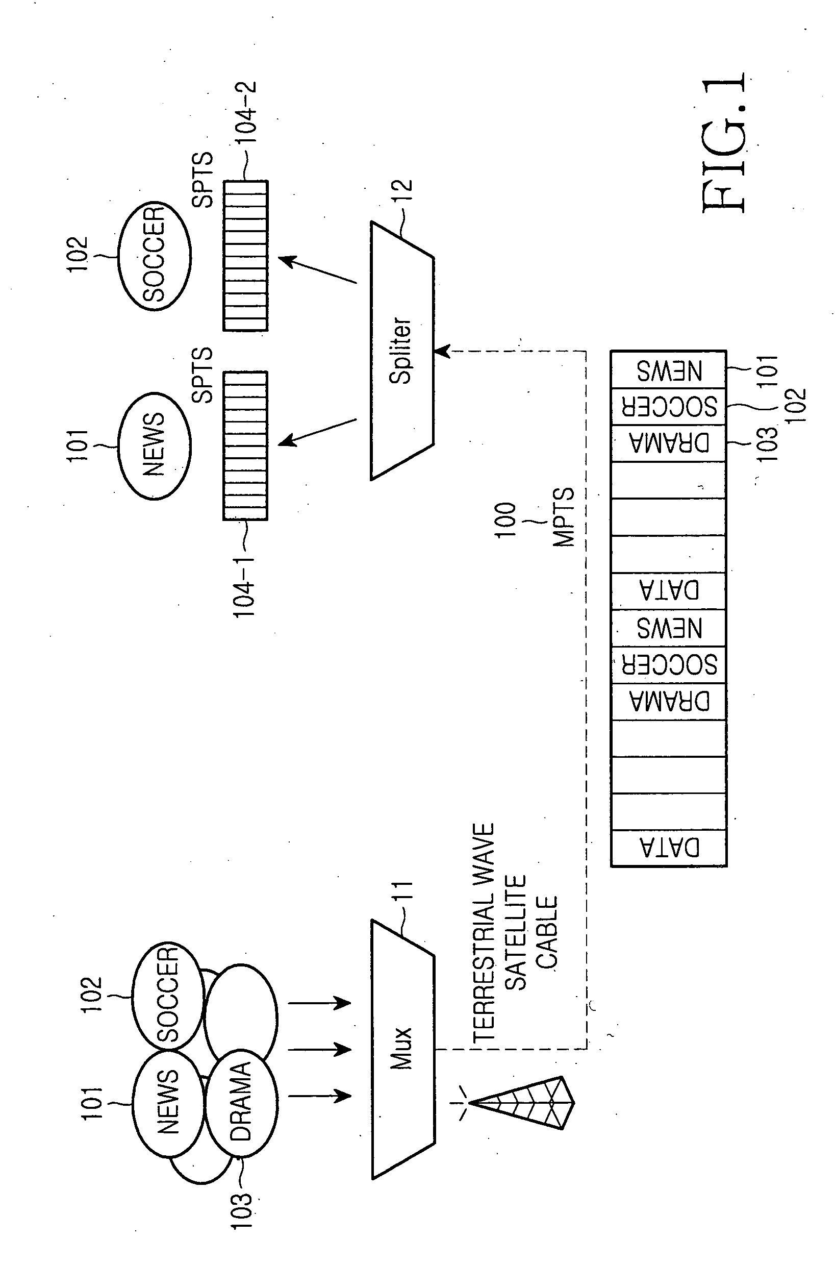 Broadcast splitter enabling selective transmission in real time