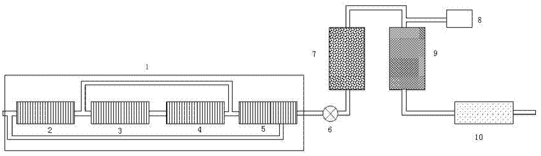 Device and method for treating sewage with low ratio of carbon to nitrogen