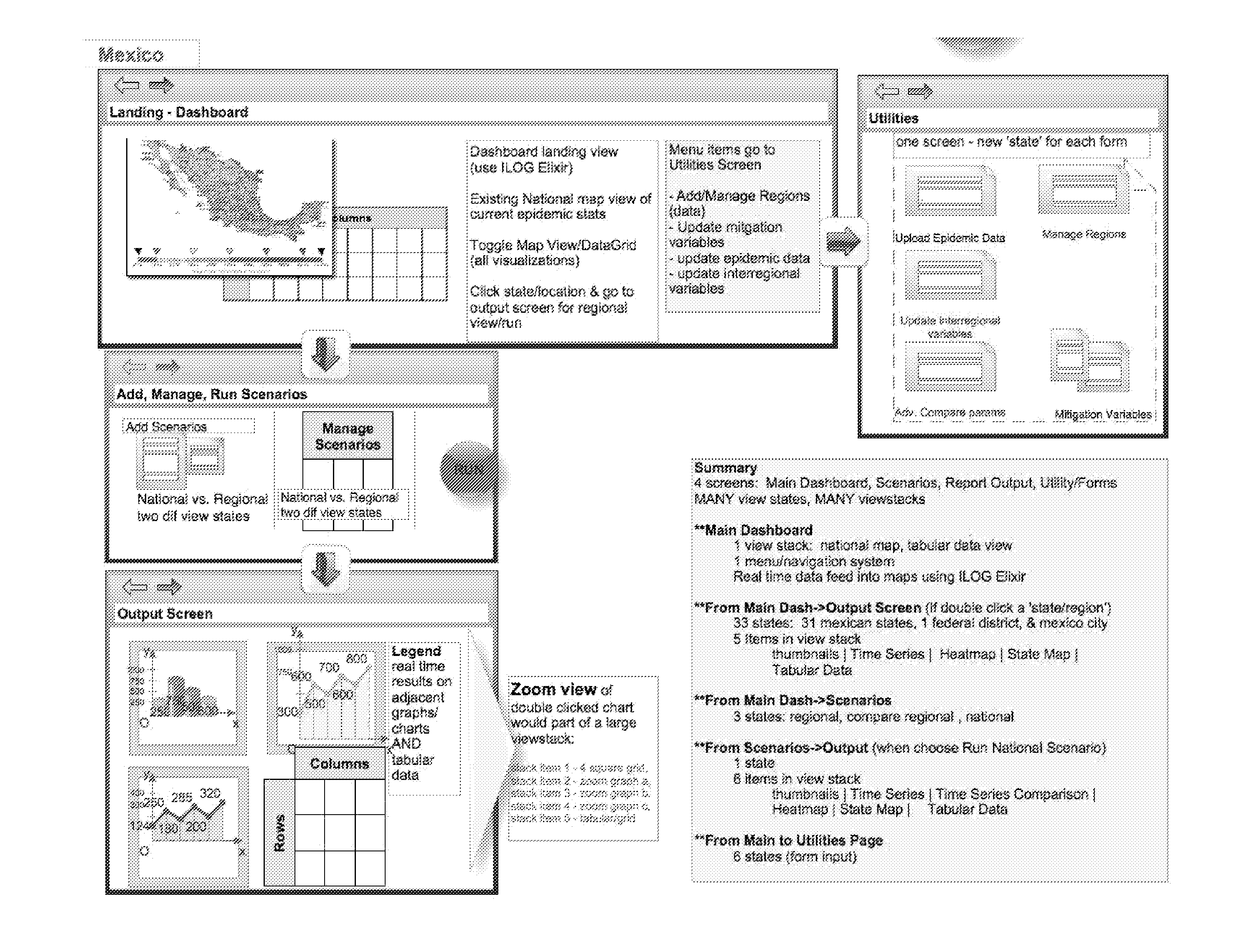 Integrated health data capture and analysis system