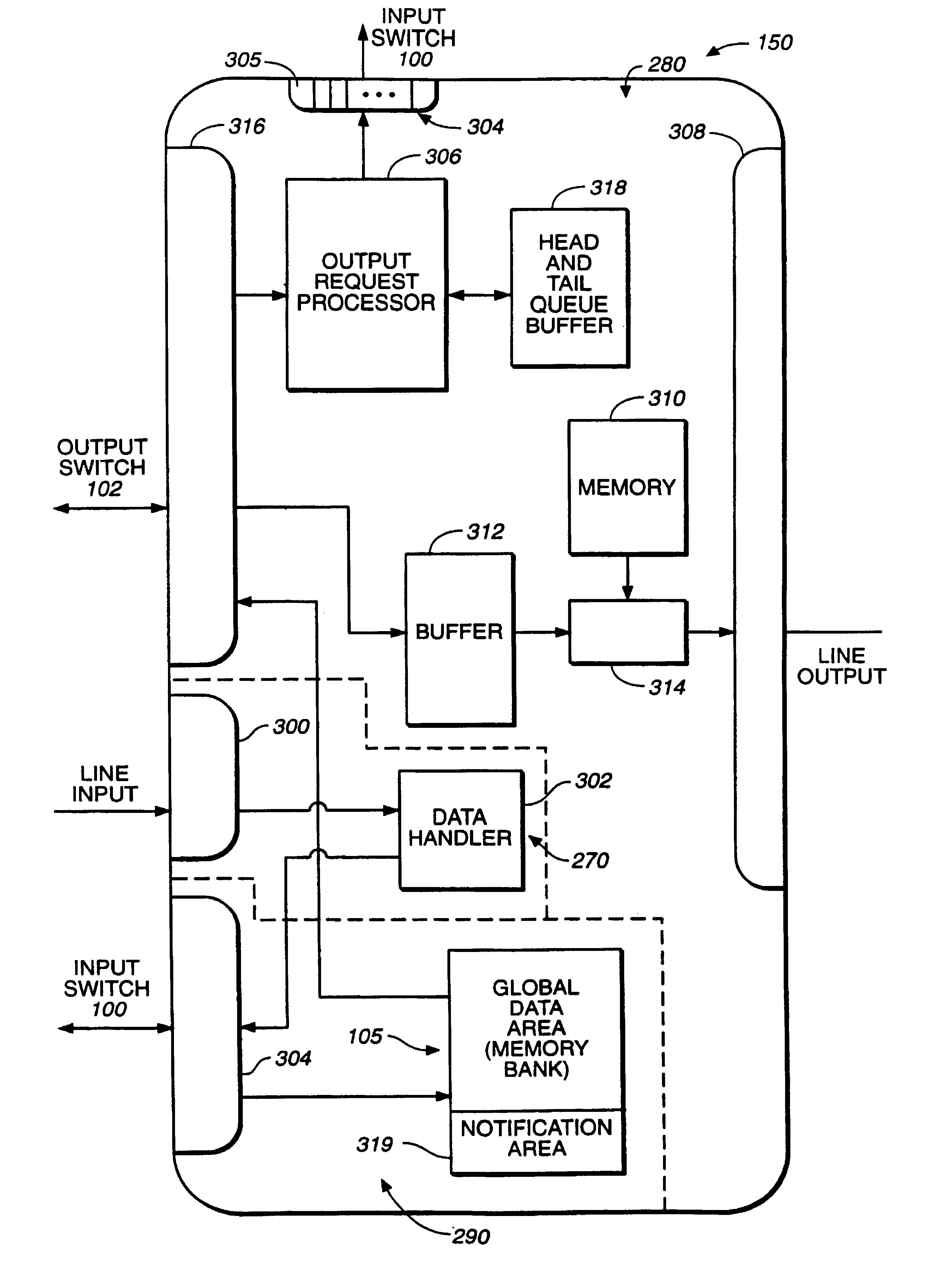 Separation of data and control in a switching device