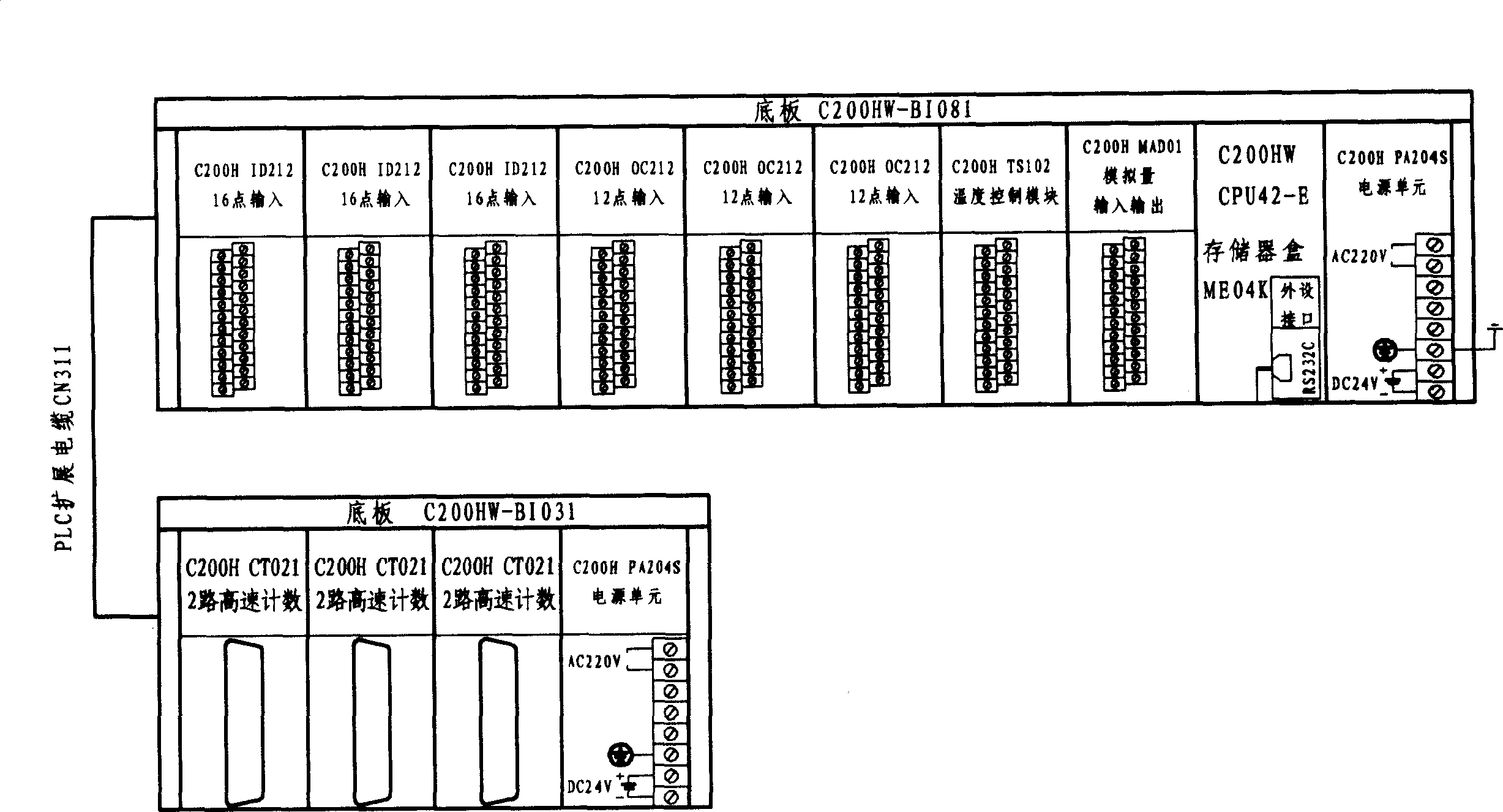 Numerical Control system of numerical controlled press for shaping ship plates