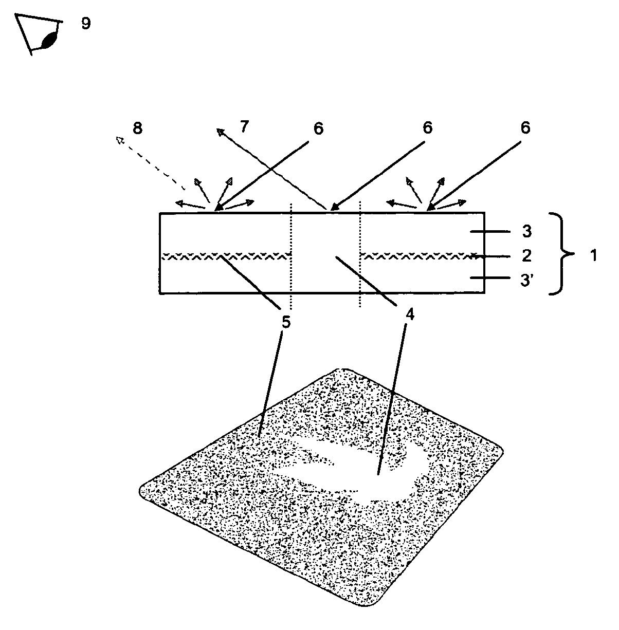 Method of checking the authenticity of a document with a co-laminated fabric layer inside