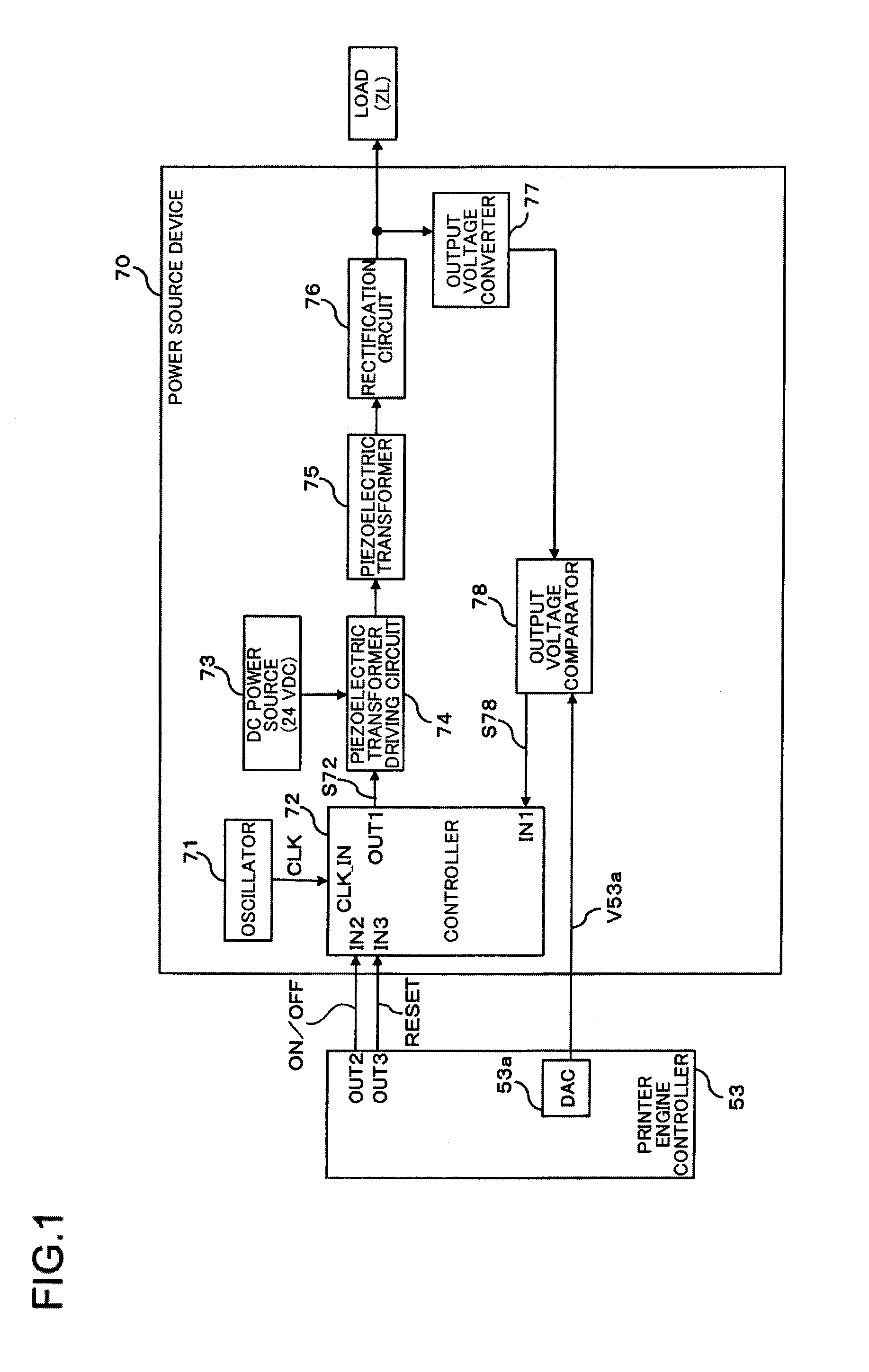 Power source device and image forming apparatus