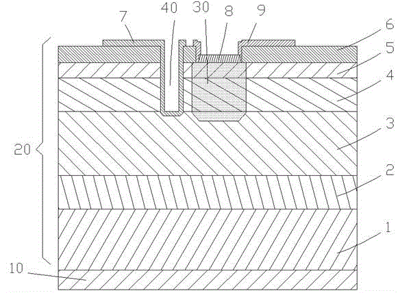 Coplanar electrode analog photoelectric detector chip and manufacturing method thereof