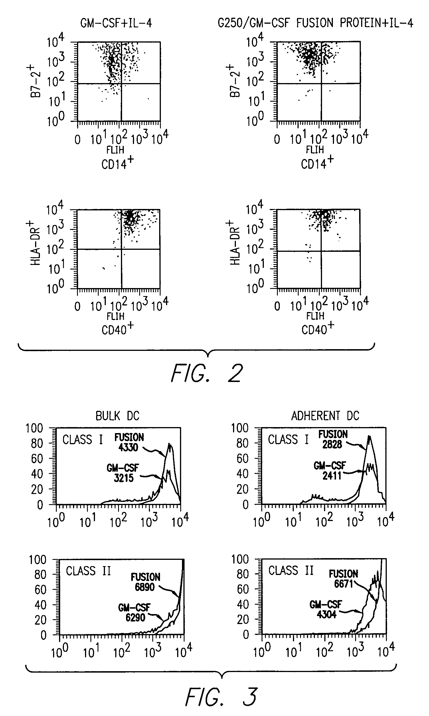 Kidney-specific tumor vaccine directed against kidney tumor antigen G-250