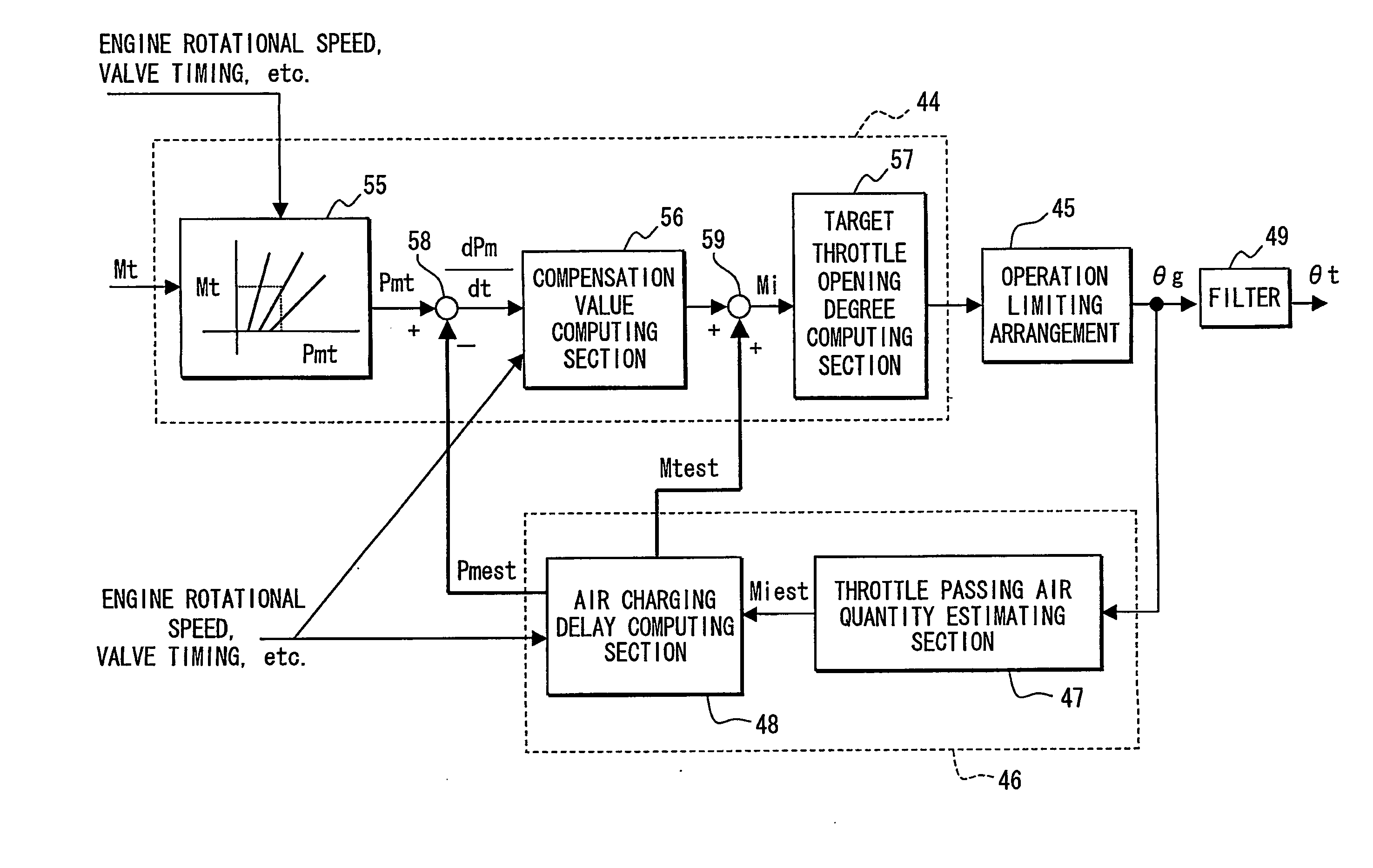 Control Apparatus for Vehicle