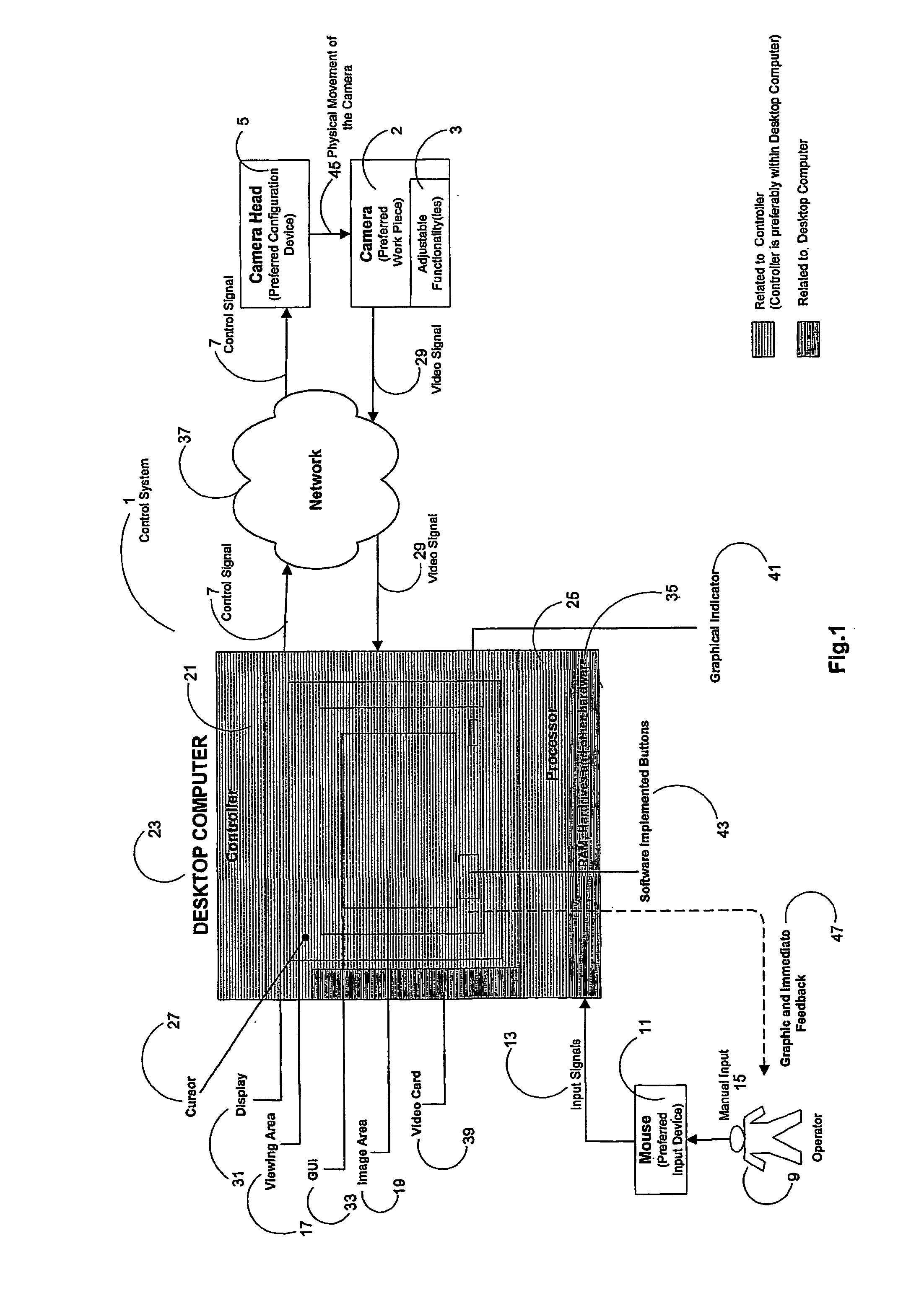 Control system for allowing an operator to proportionally control a work piece