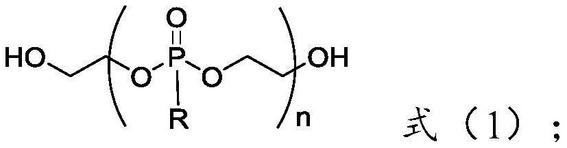 High-flame-retardant waterborne polyurethane and preparation method thereof