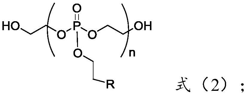 High-flame-retardant waterborne polyurethane and preparation method thereof