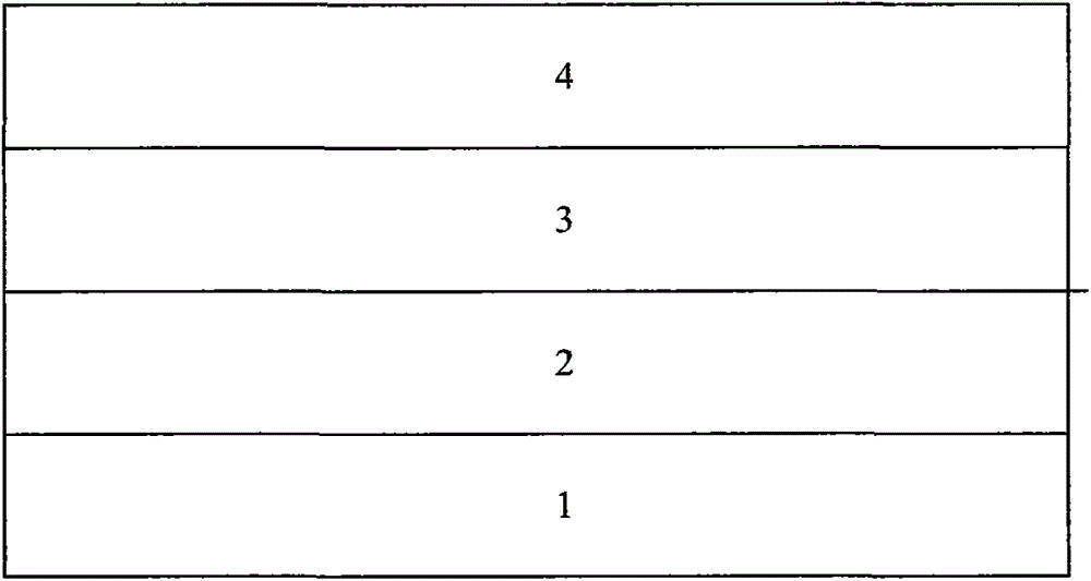 A projection application method