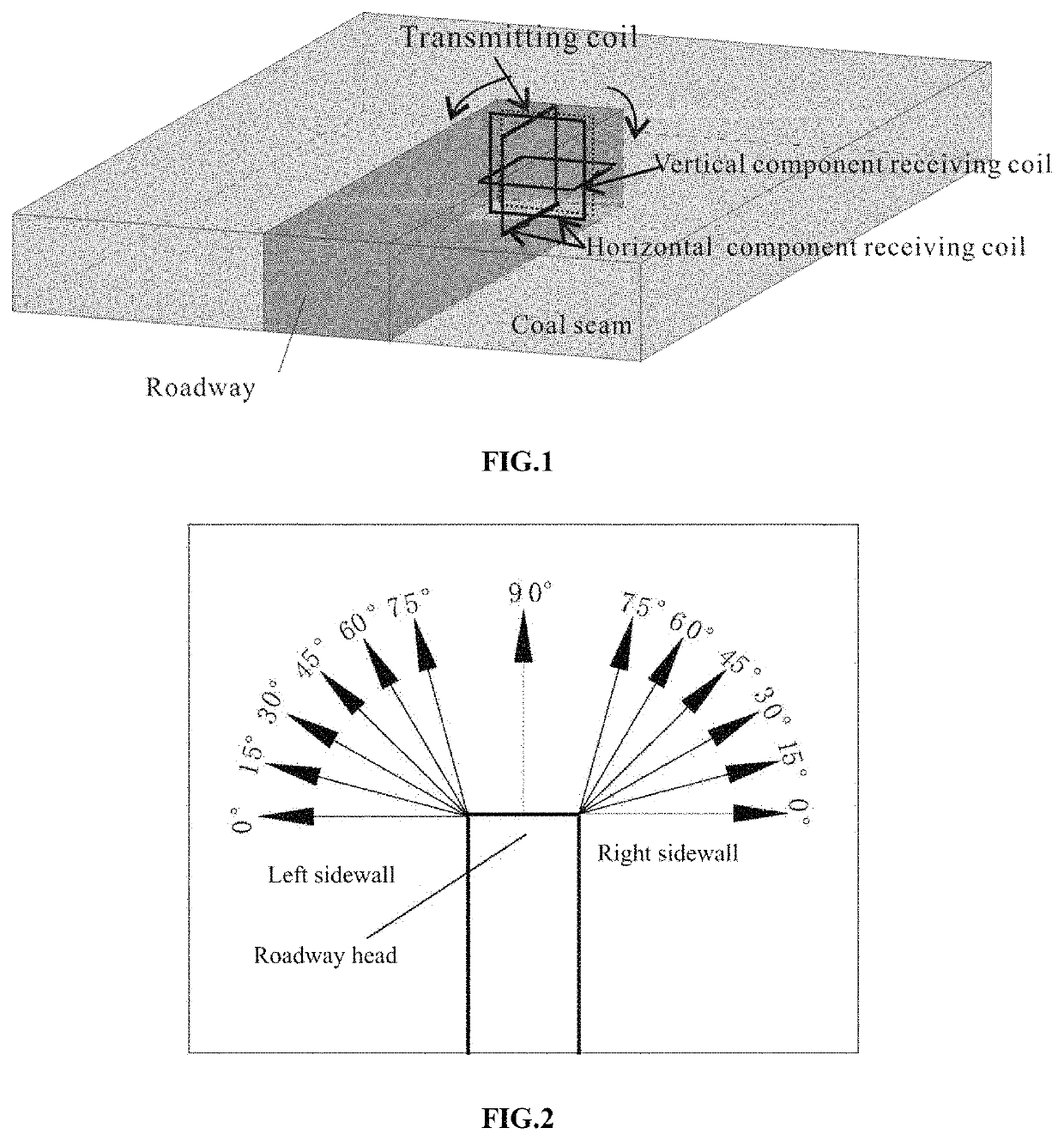 Mine TEM three-component detection method