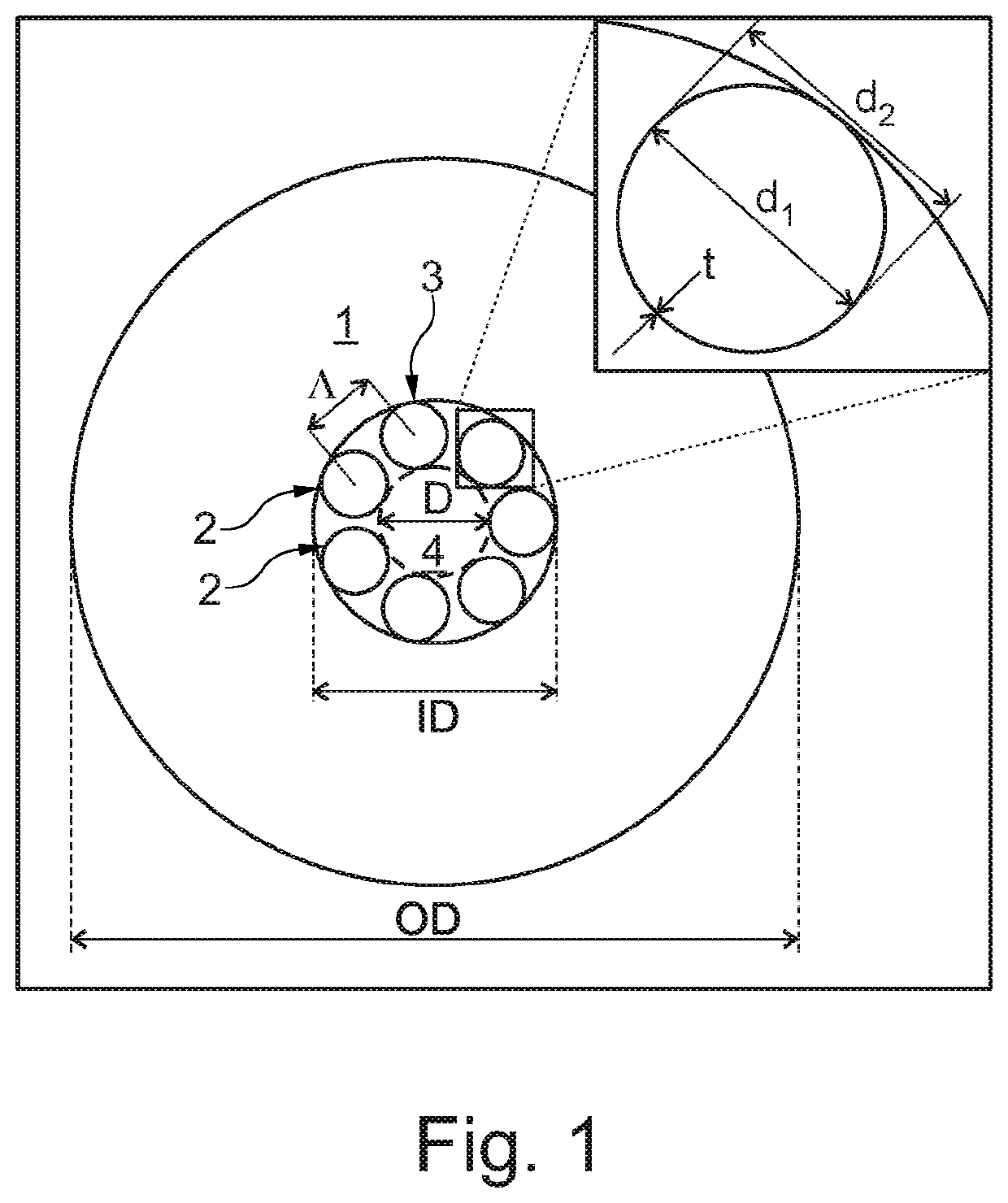 Hollow core optical fiber and a laser system