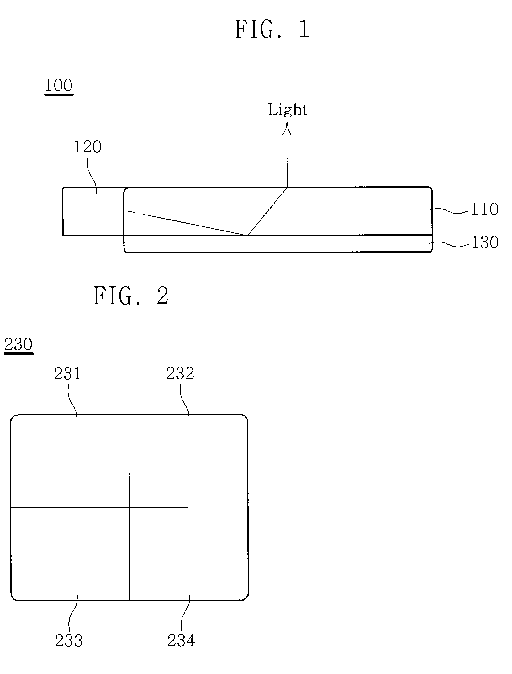 Backlight unit and display device using the same