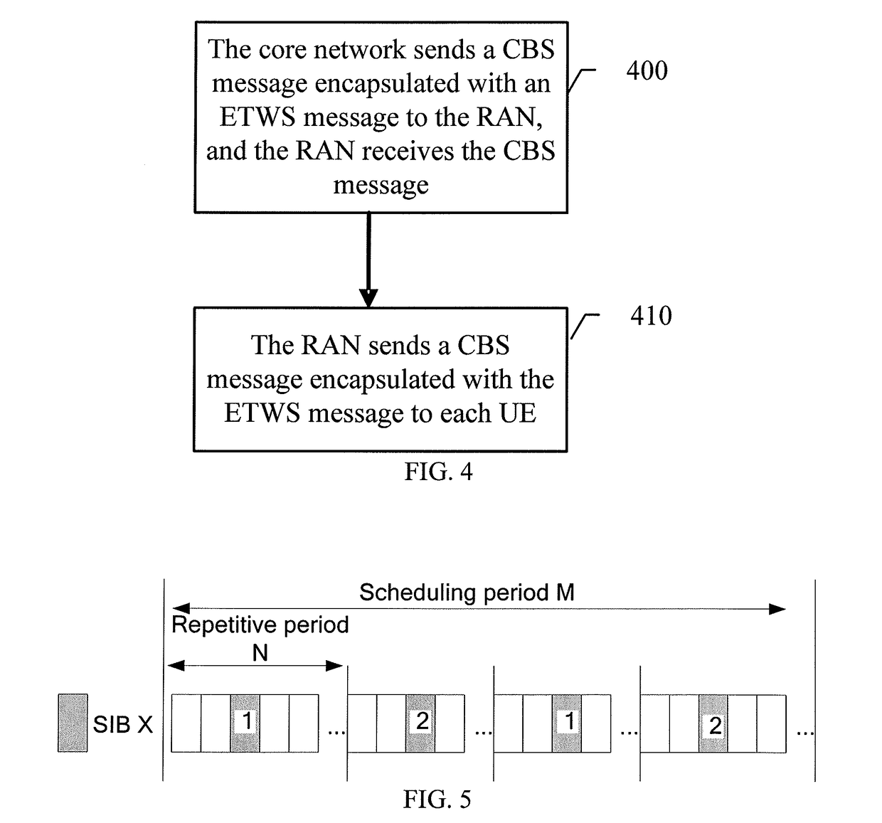 System, apparatus and methods for broadcasting and transmitting ETWS message