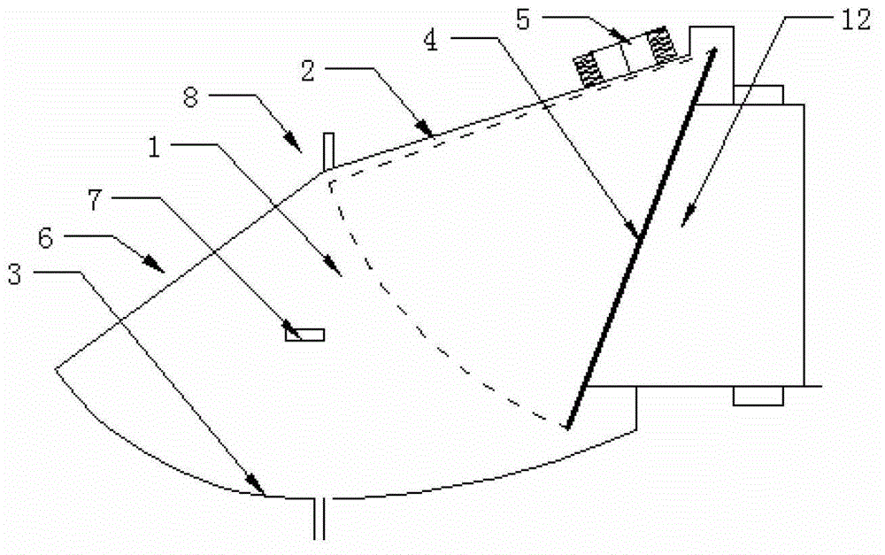 A non-return device for exhaust duct