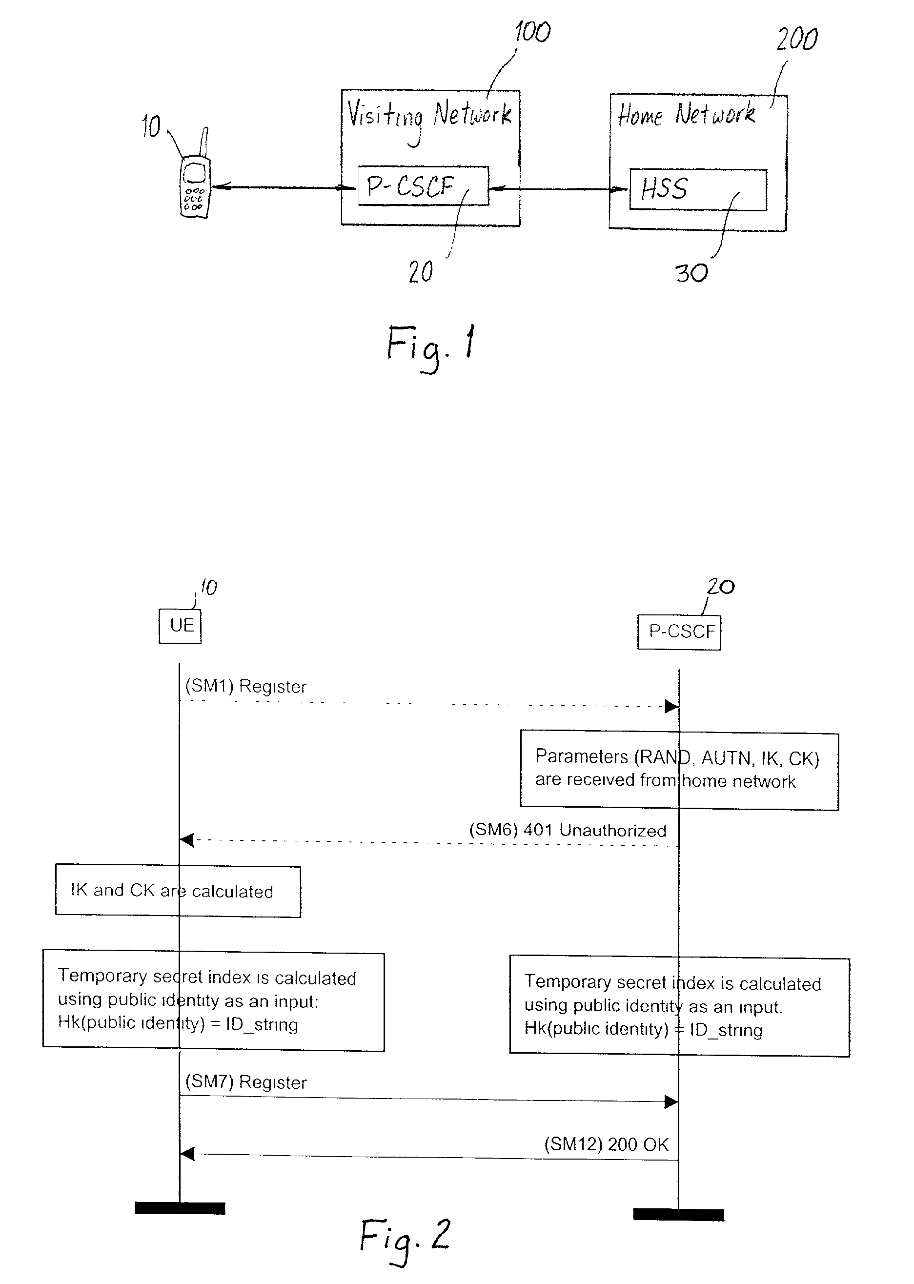 SIP-level confidentiality protection