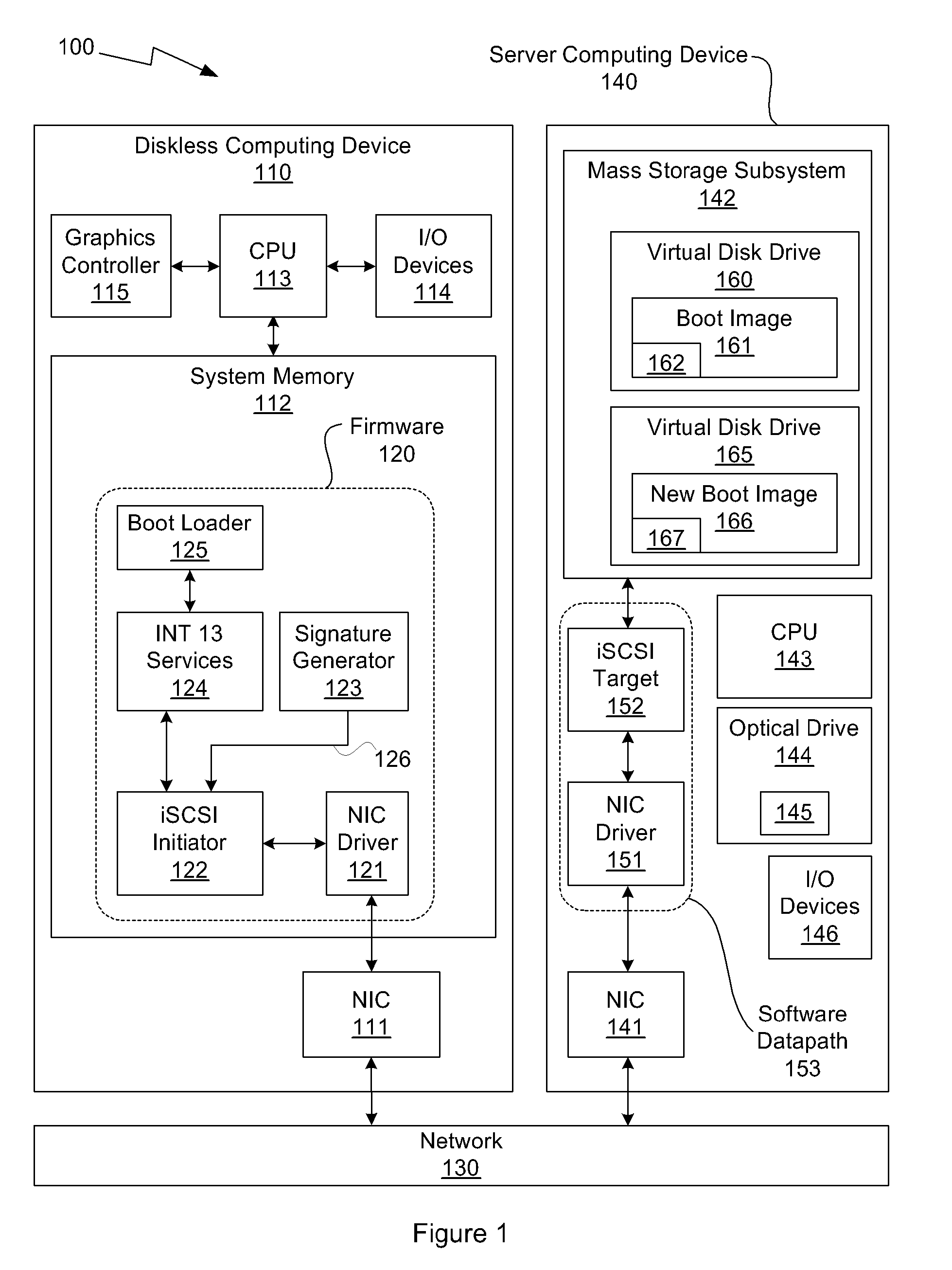 System and method for operating system installation on a diskless computing platform