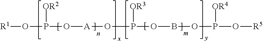 Copolymeric polyphosphite polymer stabilizers