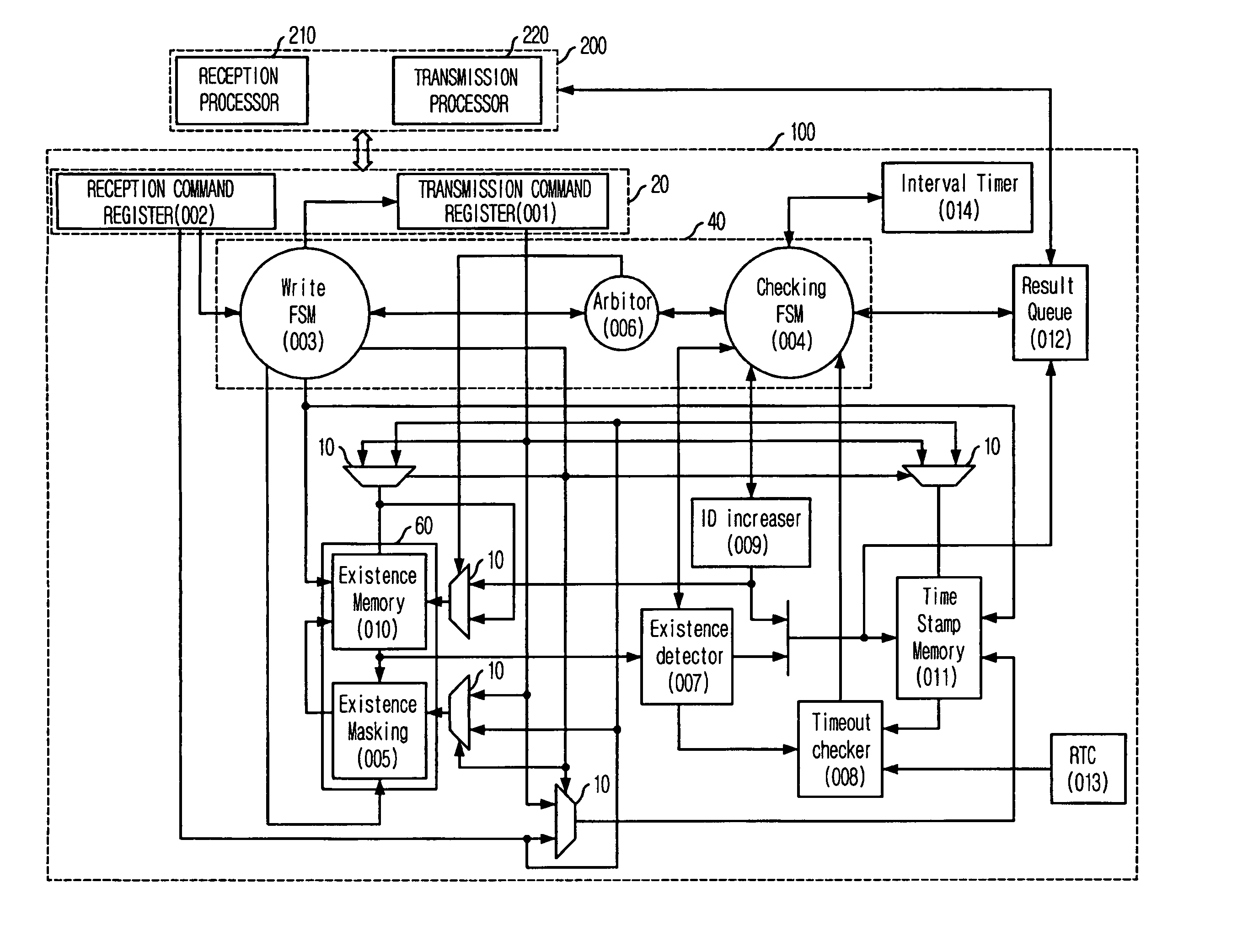 Retransmission and delayed ACK timer management logic for TCP protocol