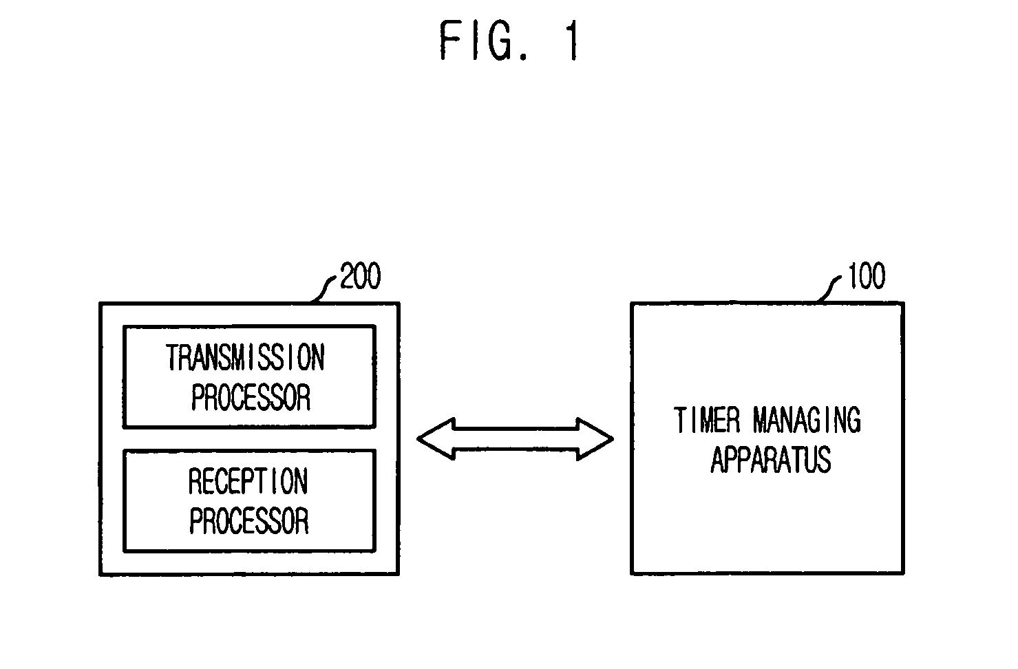 Retransmission and delayed ACK timer management logic for TCP protocol