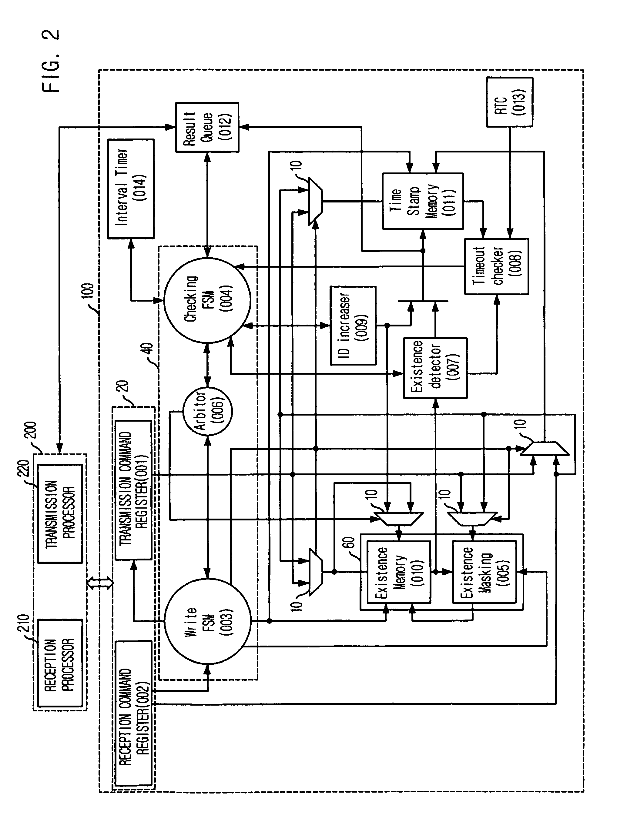 Retransmission and delayed ACK timer management logic for TCP protocol