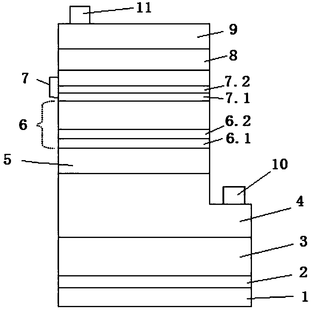 A growth method of a light-emitting composite layer and an LED epitaxial structure containing the structure