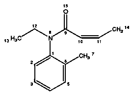 Crotamiton-containing external preparation and preparation process thereof