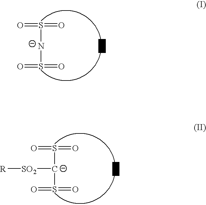 Photosensitive composition and pattern-forming method using the photosensitive composition