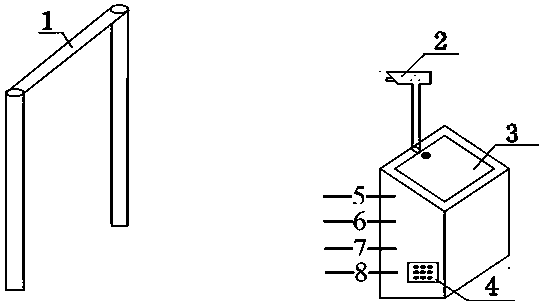 Pull-up test counting method and system based on Quick-OpenPose model