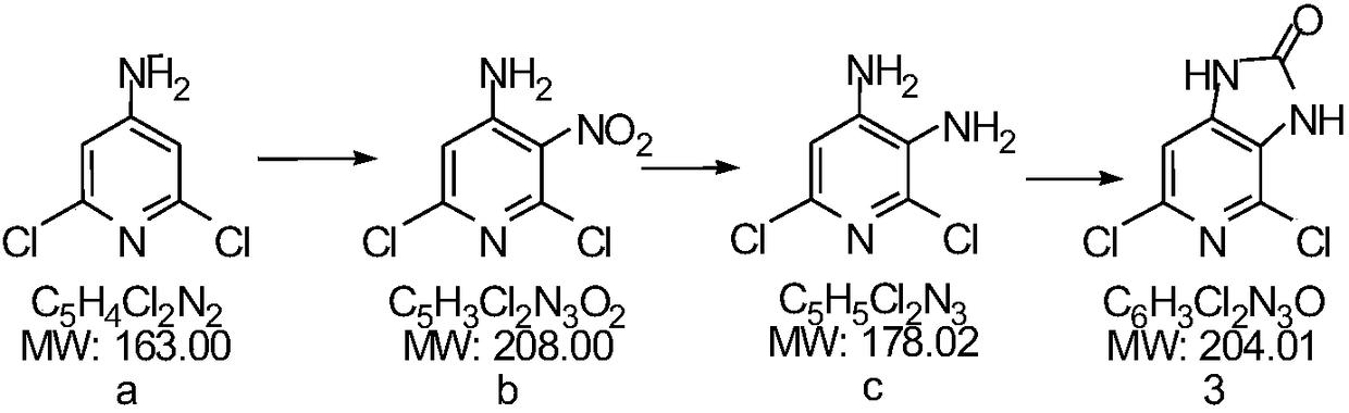 Synthesis method of 4,6-dichloro-1H-imidazo [4,5-C] pyridine-2(3H)-ketone