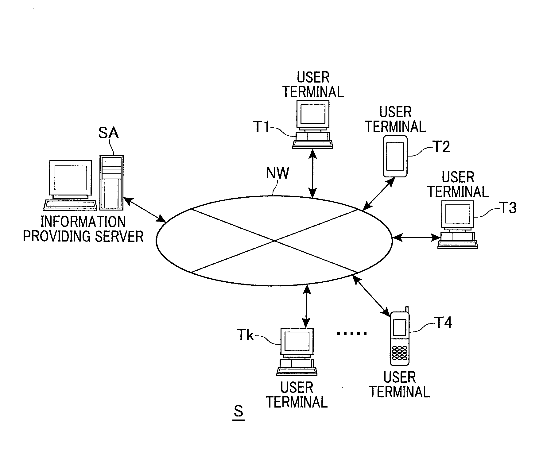 Information processing device, information processing method, information processing program, and recording medium in which information processing program is recorded