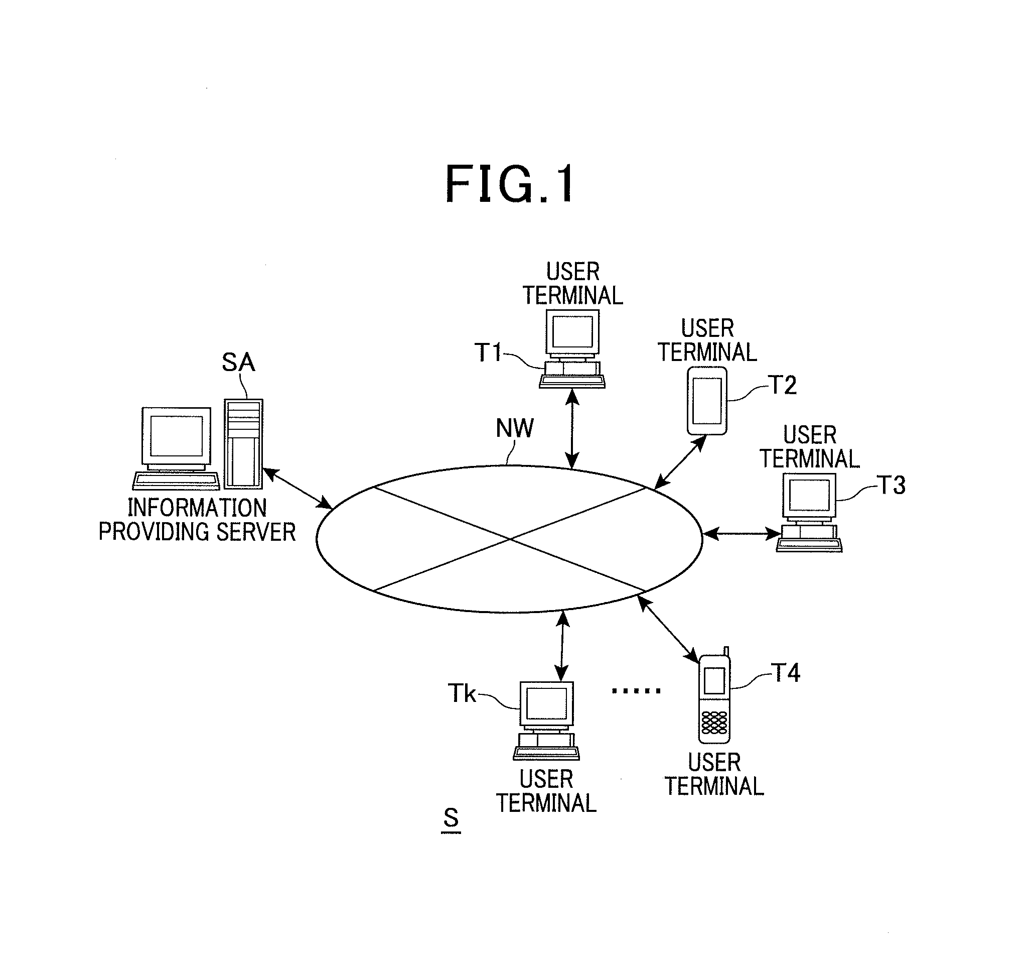 Information processing device, information processing method, information processing program, and recording medium in which information processing program is recorded