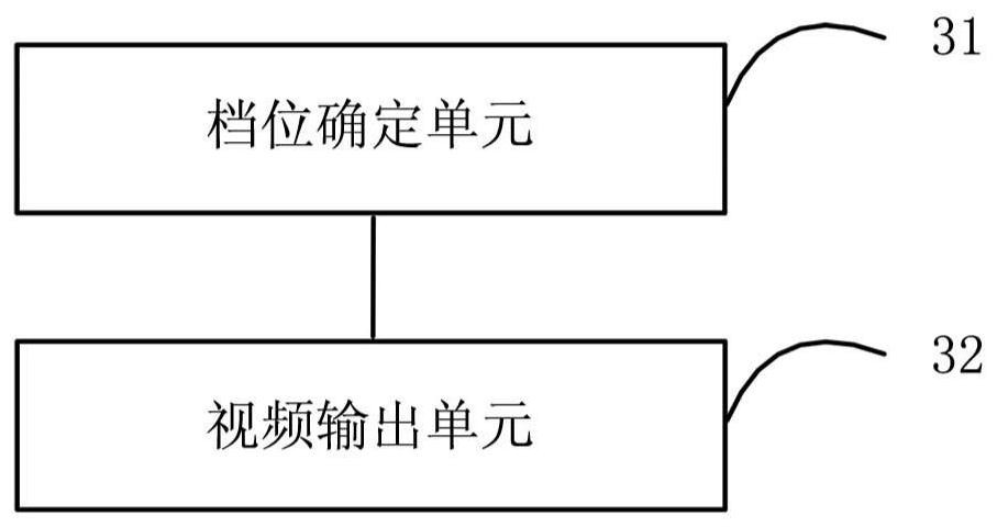 Method and device for outputting videos