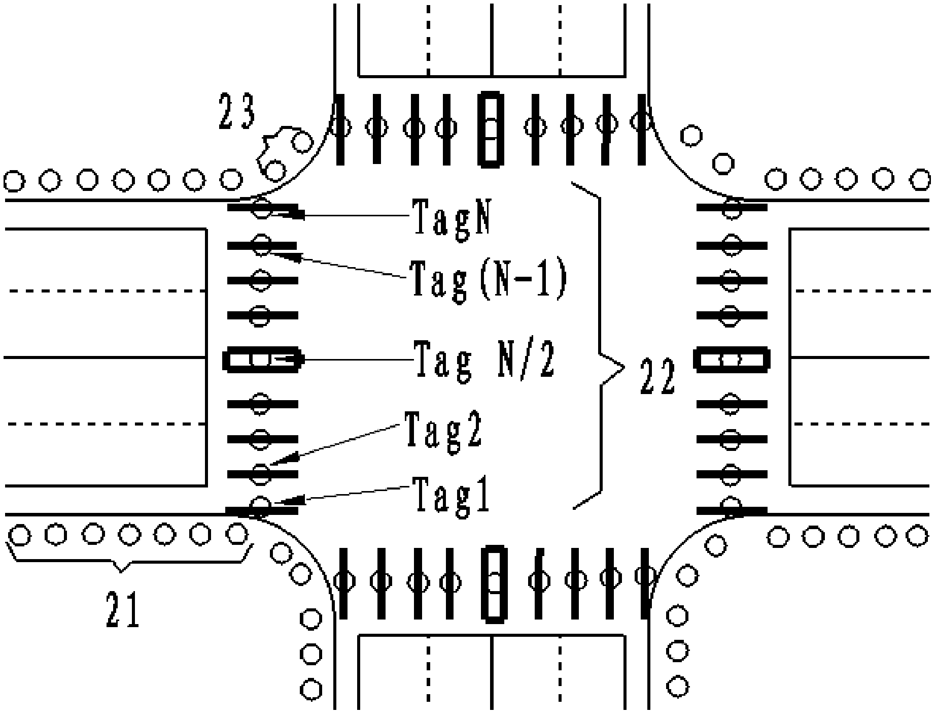 Traffic junction blind-help system