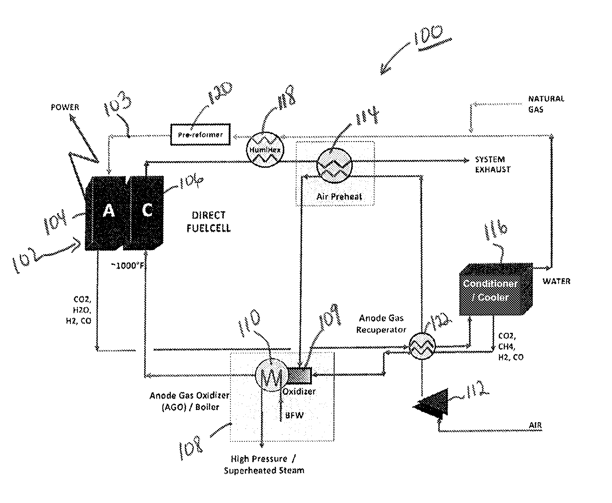 Fuel cell system with waste heat recovery for production of high pressure steam