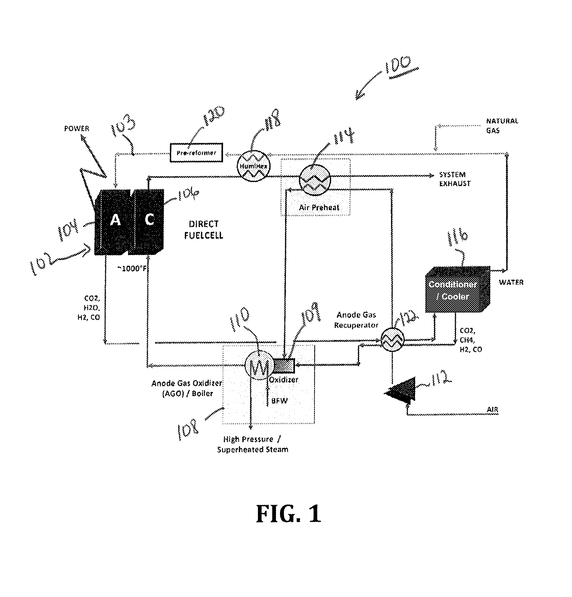 Fuel cell system with waste heat recovery for production of high pressure steam