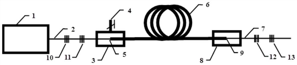 Narrow-linewidth all-fiber cascaded 4.66 μm fiber gas laser with oscillator structure