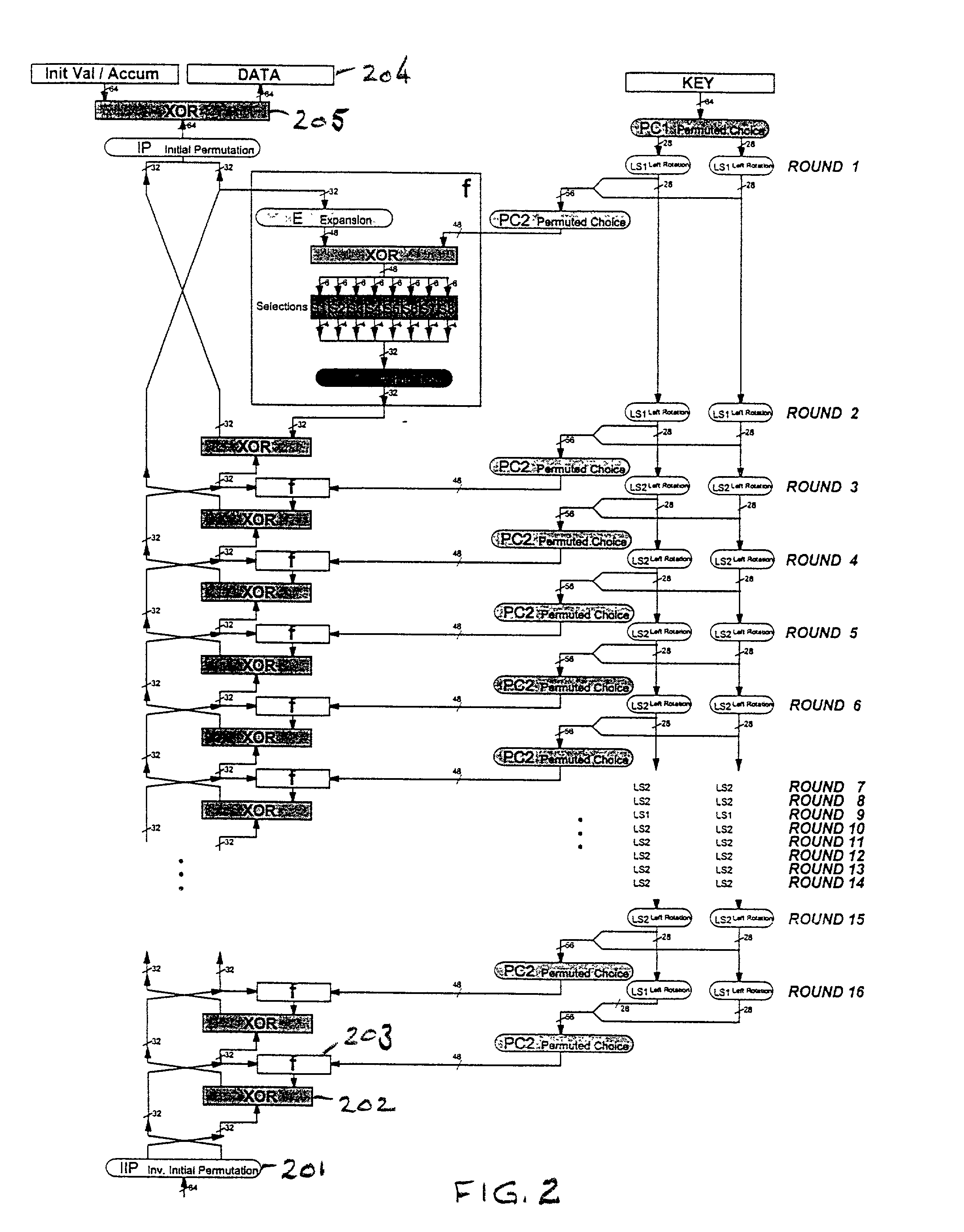 Single-cycle hardware implementation of crypto-function for high throughput crypto-processing