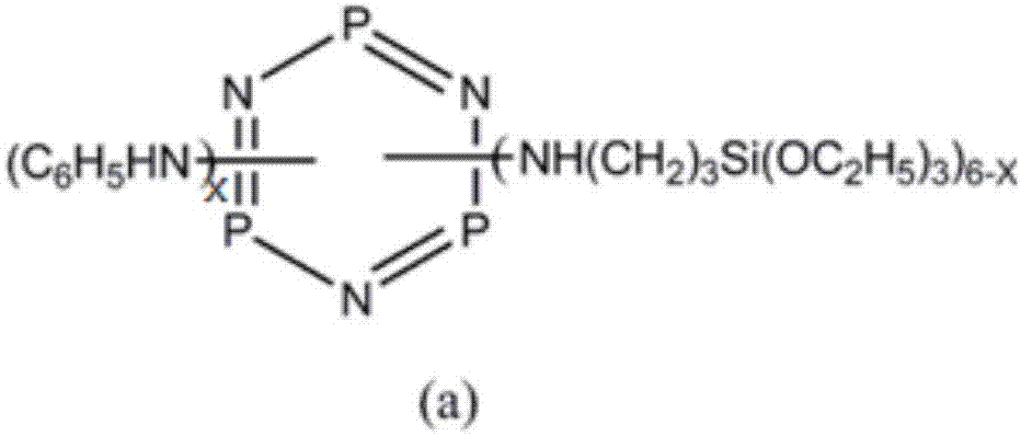 P-N-Si ternary synergistic flame retardant as well as preparation method and application thereof