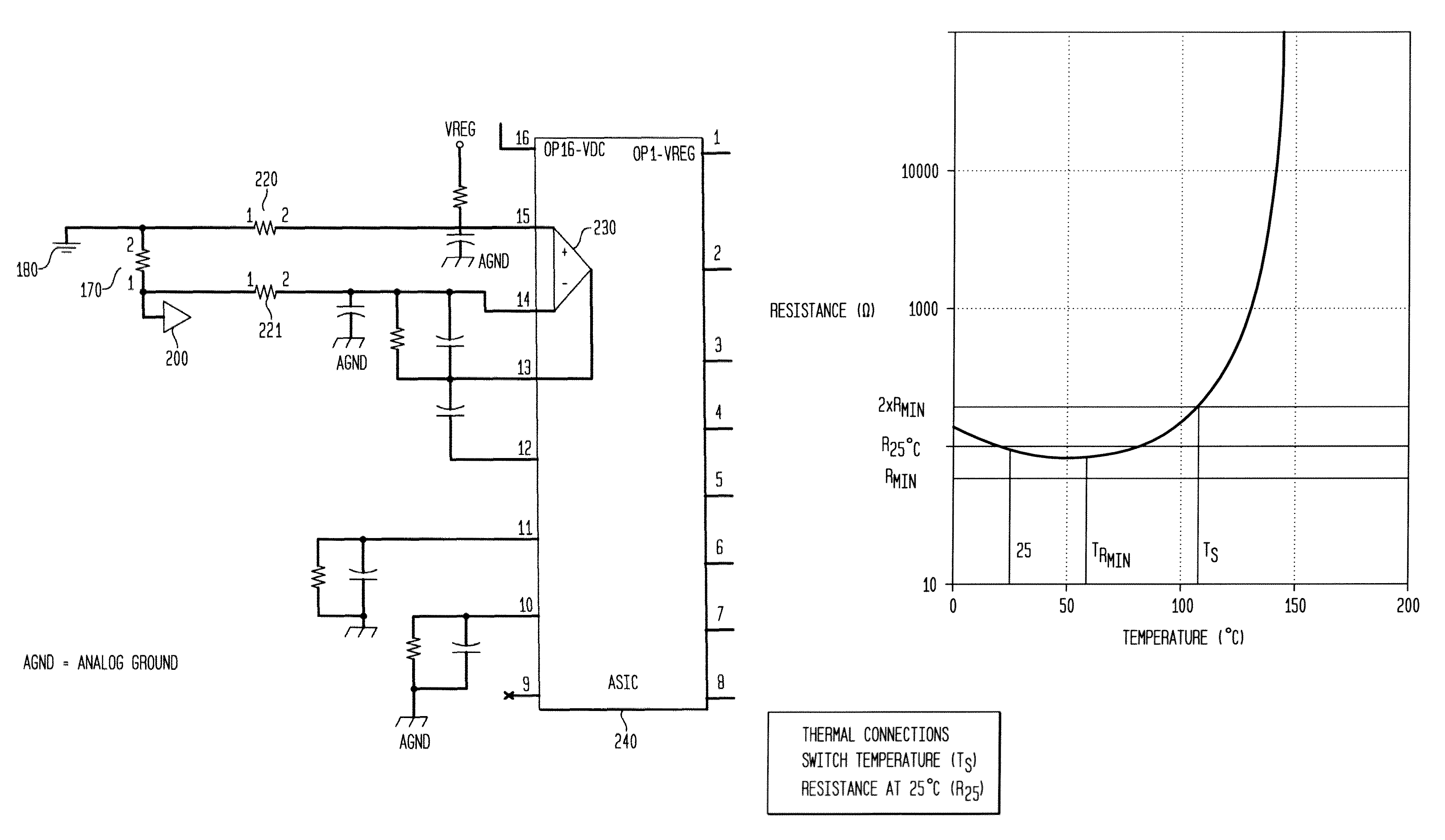 AFCI temperature compensated current sensor