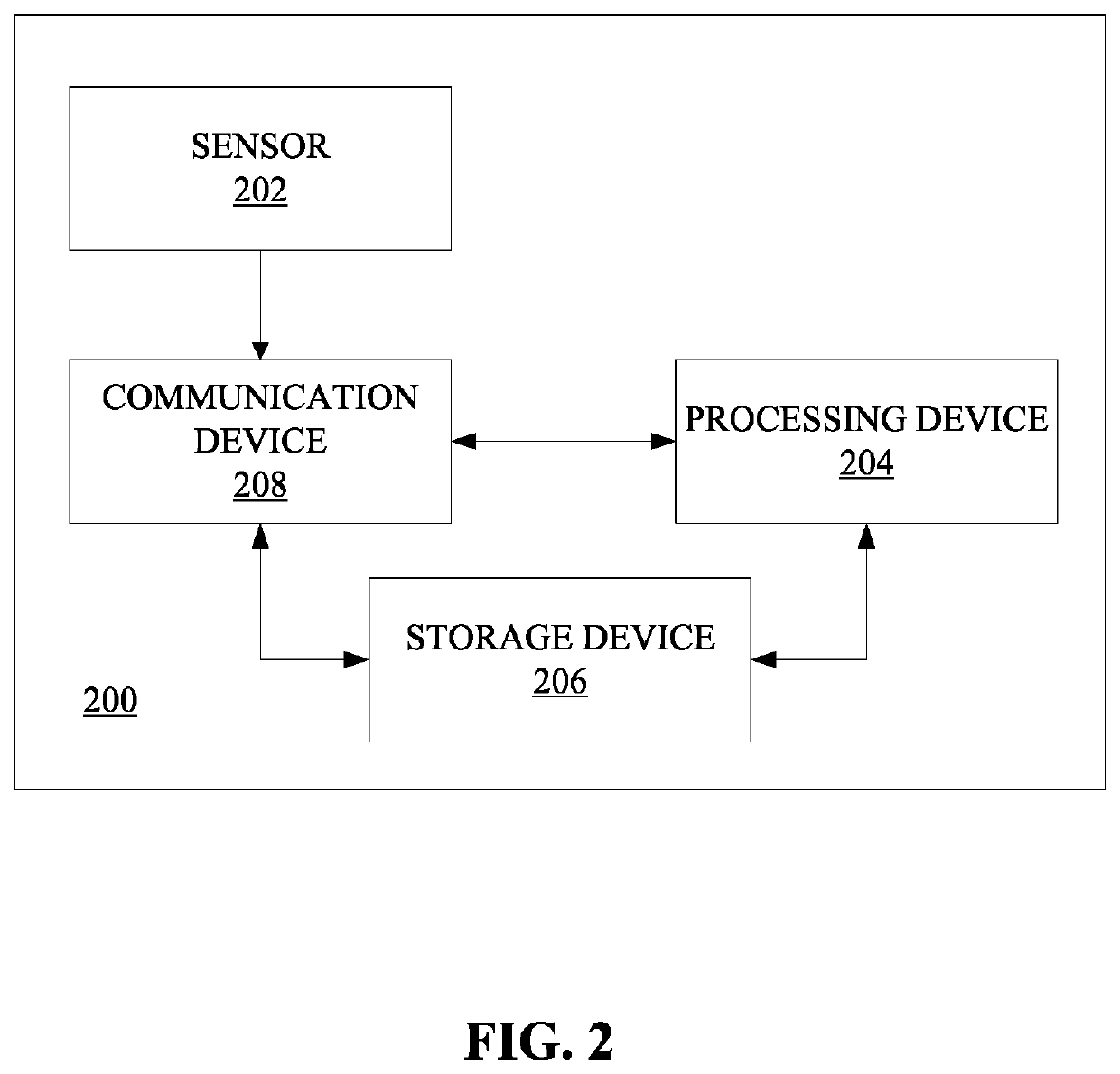 Methods and systems for facilitating the generation of a customized response based on a context