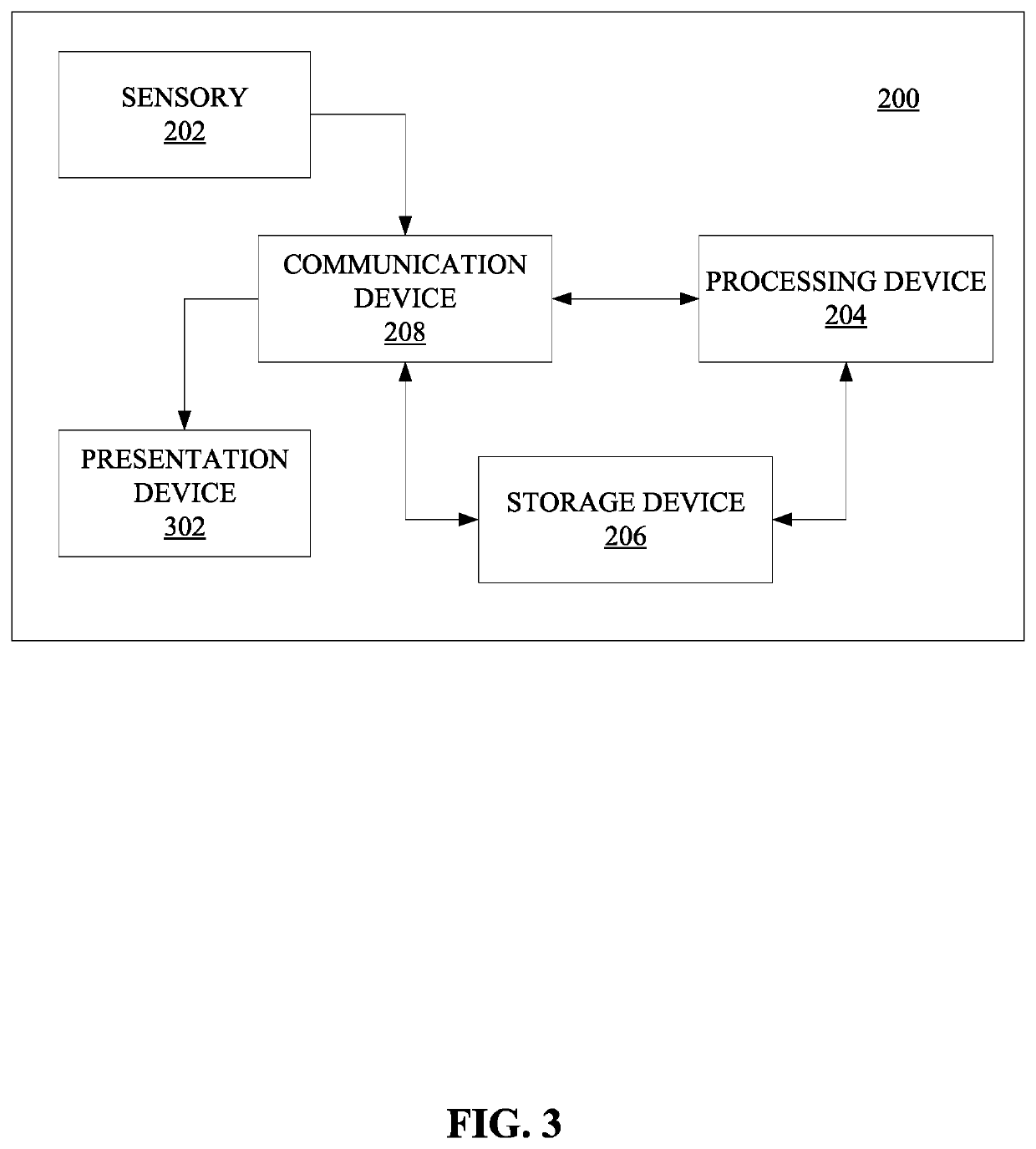 Methods and systems for facilitating the generation of a customized response based on a context